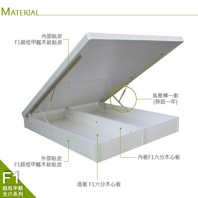 F1綠建材-鋸紋淺橡木掀床